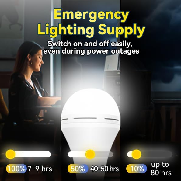 Acil Durumlar İçin Şarj Edileb - Power Outage Light incelemesi ve fiyatı